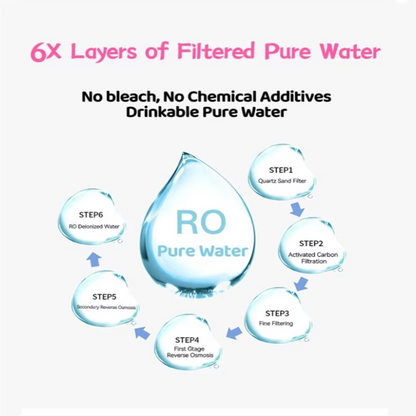 Stylectra™ Mini Portable Wipes – Compact, Travel-Friendly Cleaning Towel